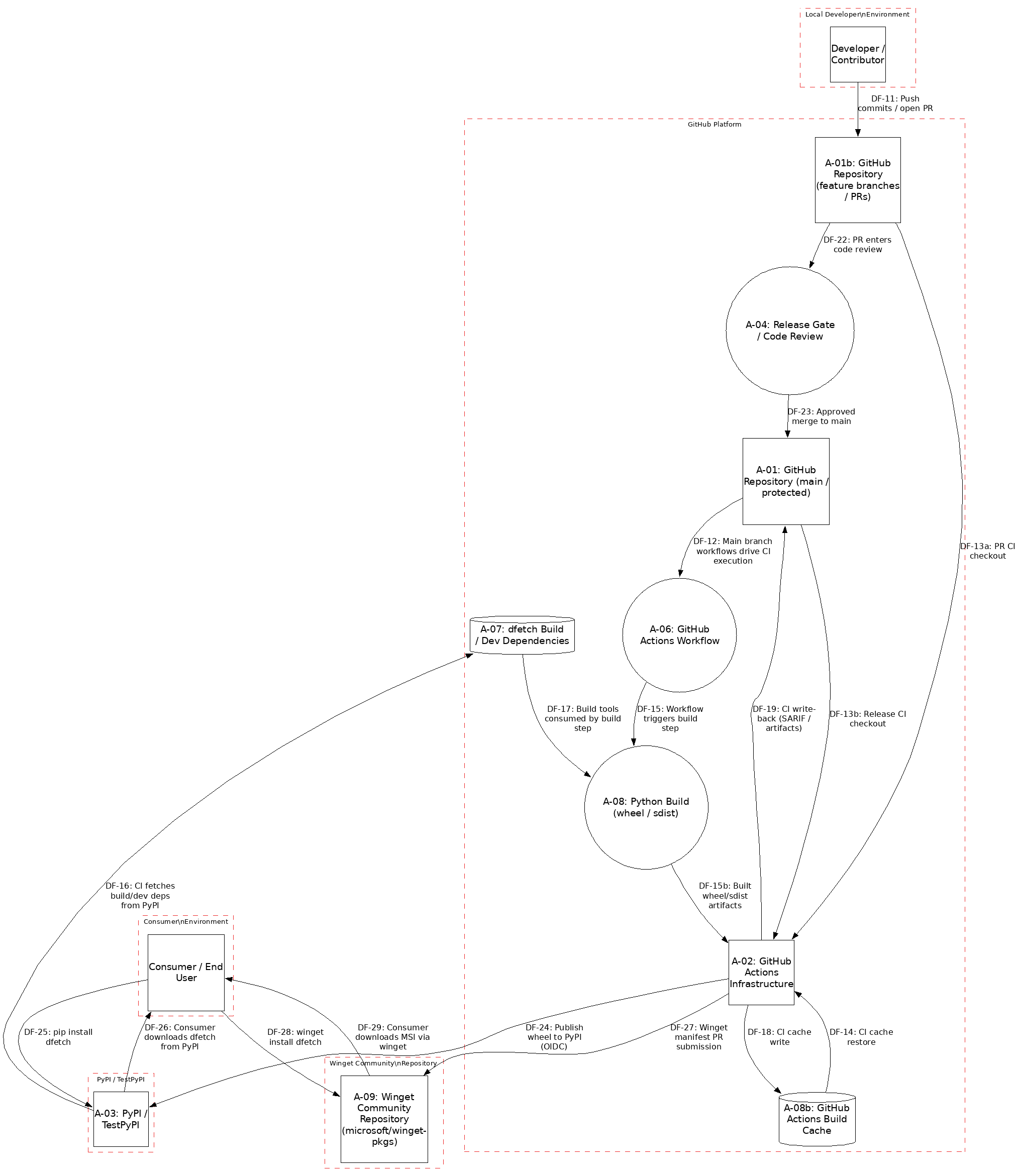 ../_images/17d12033210eb669557933ef51fc06bc5c3be69a38b61696ecaa2ab5e0b6e006.png