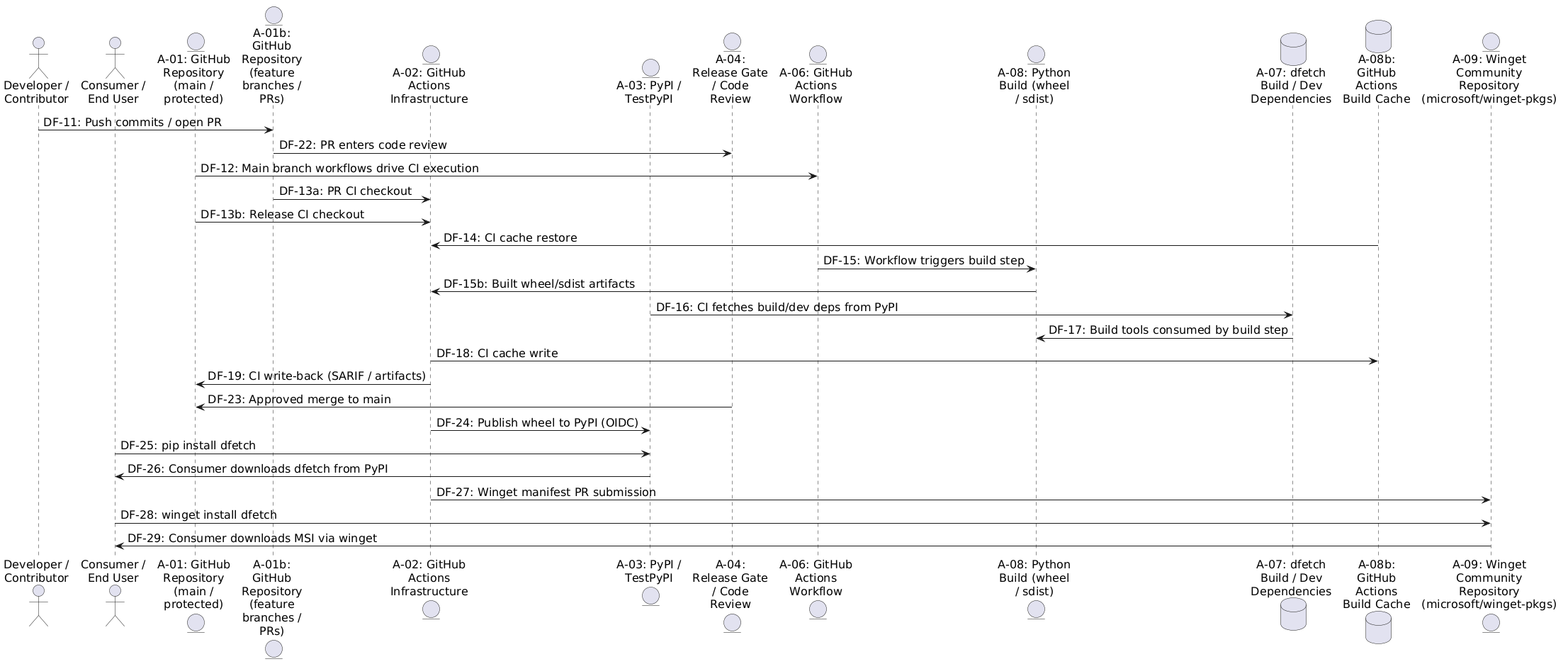 ../_images/43f072ef3e441b8bba0847fbfca3bebe2c90e34ef004f01d316ffc64b8c15ee3.png